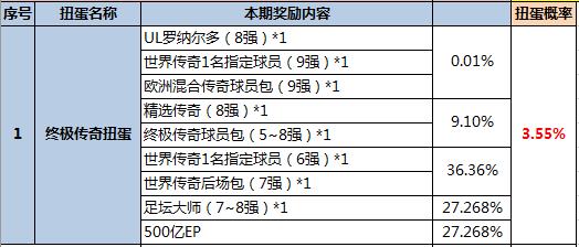 澳门六肖10码，揭秘其背后的概率与乐趣