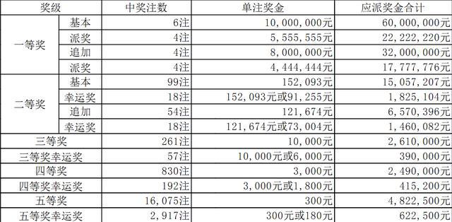 澳门六会彩，2020年11月12号开奖记录图片与结果揭秘