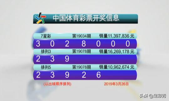 澳门六会彩 第2页