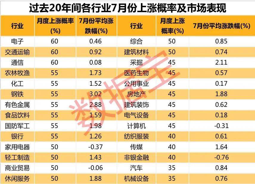 2020澳门六会彩开奖结果，揭秘与价格分析