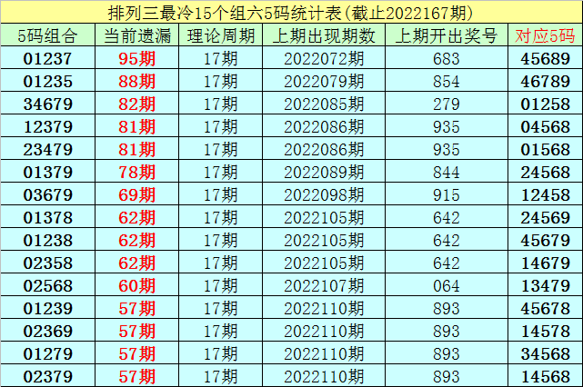 2021年澳门六会开奖结果预测与最新汇总分析