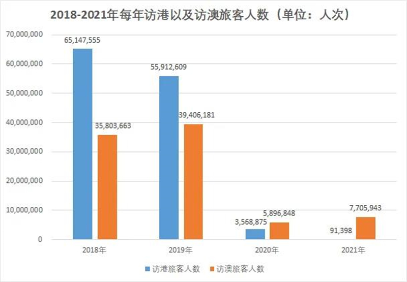 澳门六会2021年开奖结果公布，精彩瞬间与数据分析