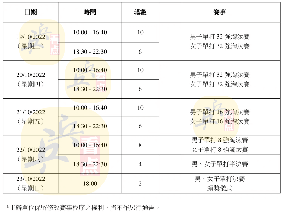2021年澳门六会开奖结果一览表，全面解析与下载指南
