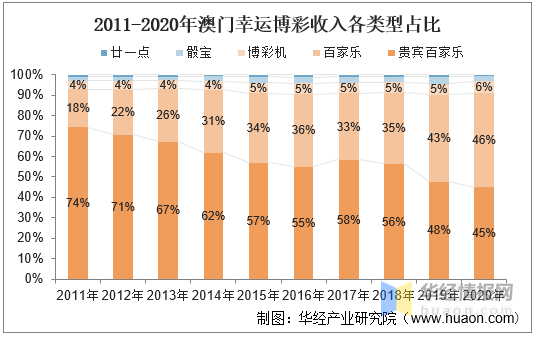 2021年澳门六会开奖结果一览表，全面回顾与深度分析