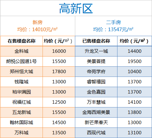 2021年澳门六会开奖结果一览表图片及价格大全，深度解析与市场洞察
