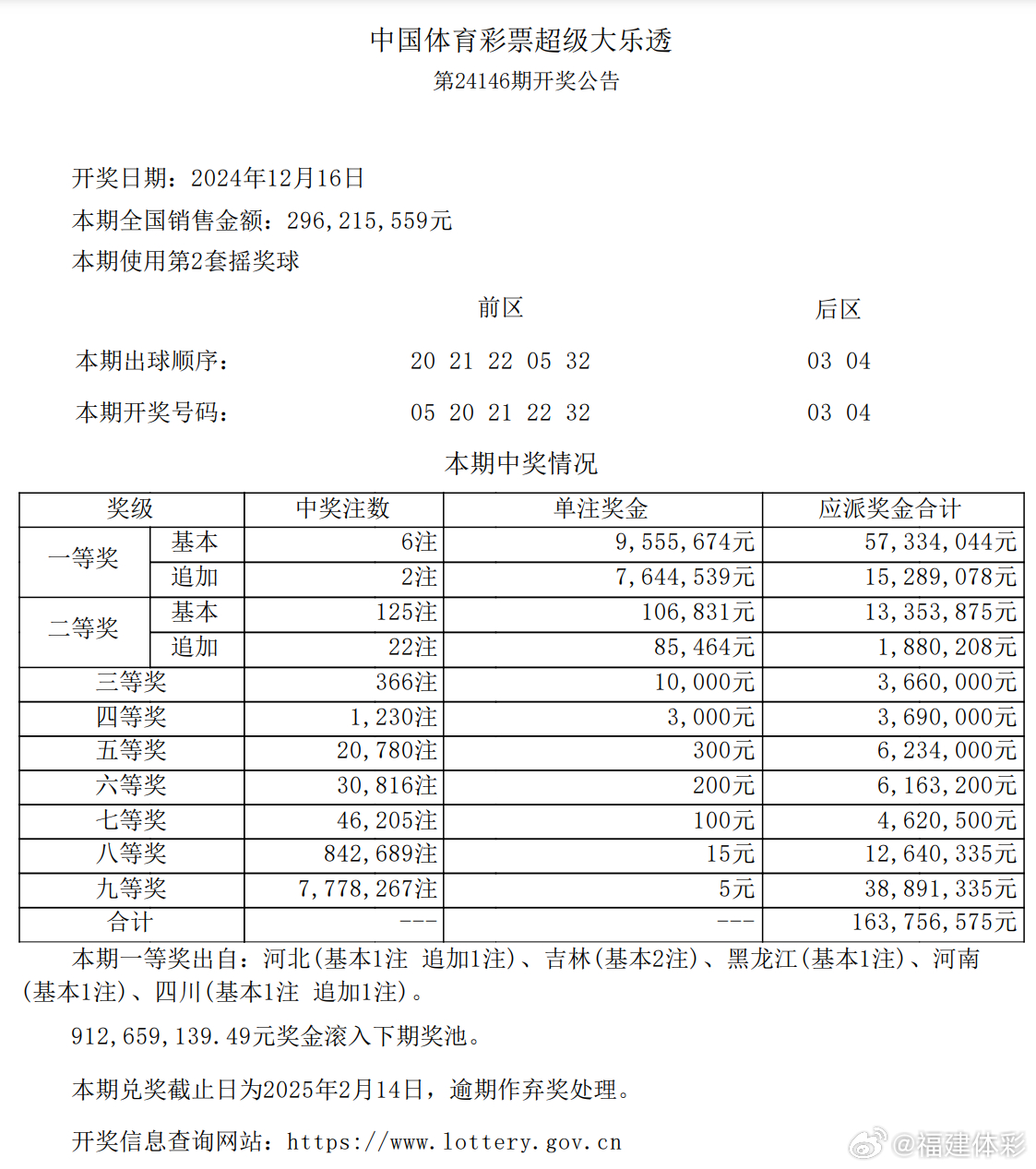 2021年澳门六会开奖结果一览表最新版全文解读