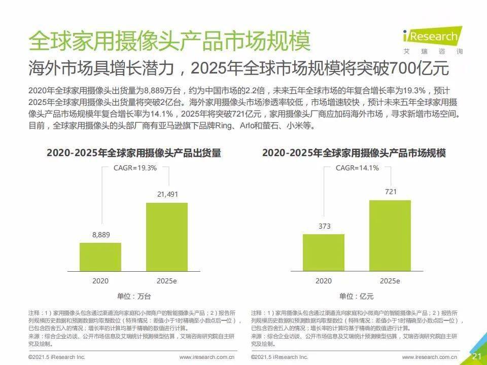 2021年澳门六会开奖结果最新消息查询汇总，全面解析与便捷途径