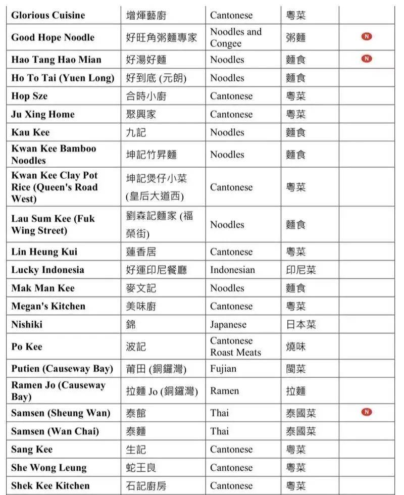 澳门六会开奖结果2021年最新查询指南