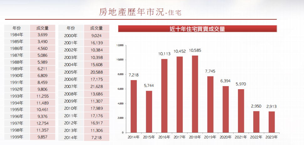 澳门六开近15期开奖查询结果1998，历史回顾与数据分析